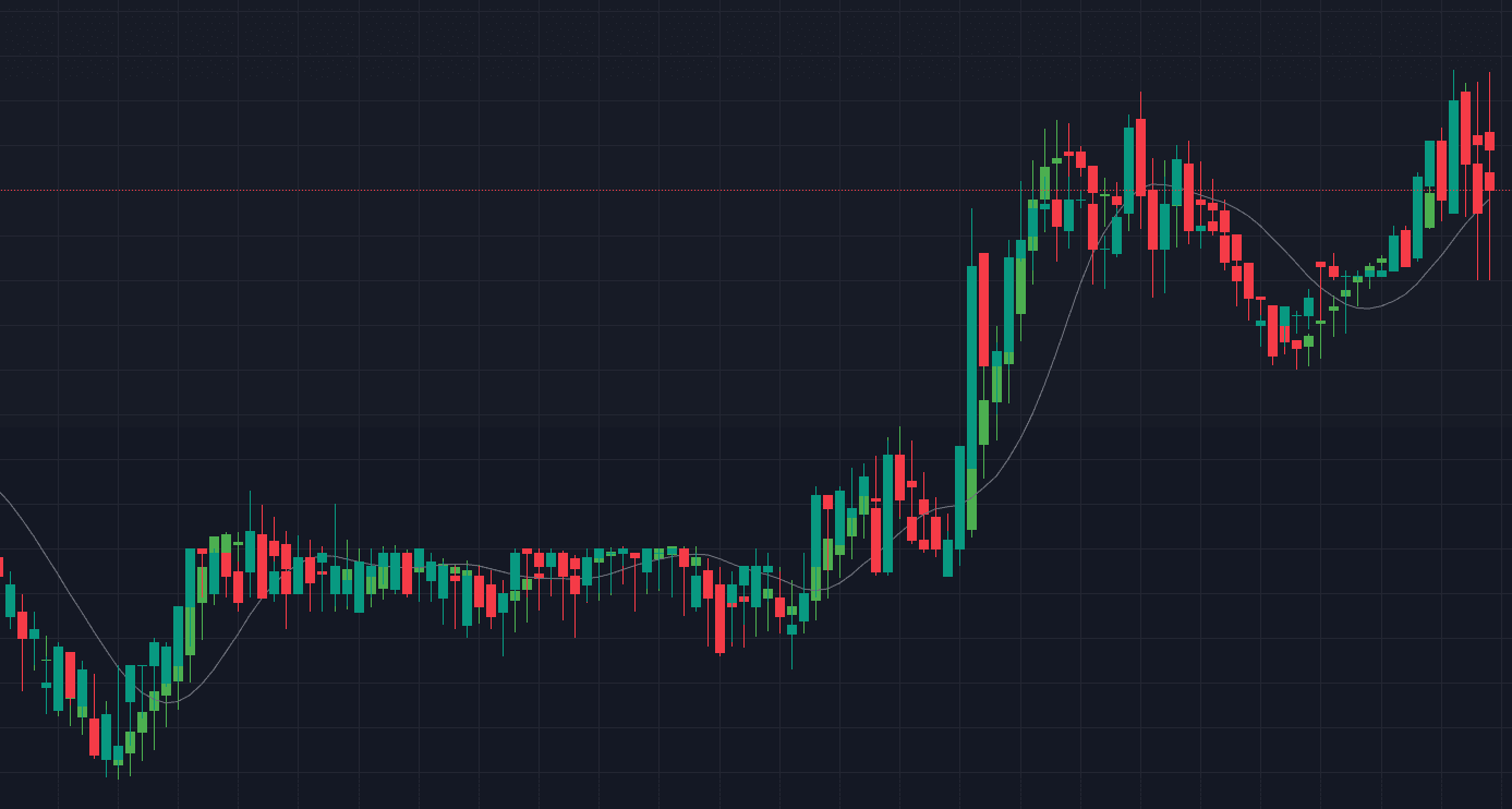 Algo Desk Trading Dashboard preview showing performance metrics and active trades